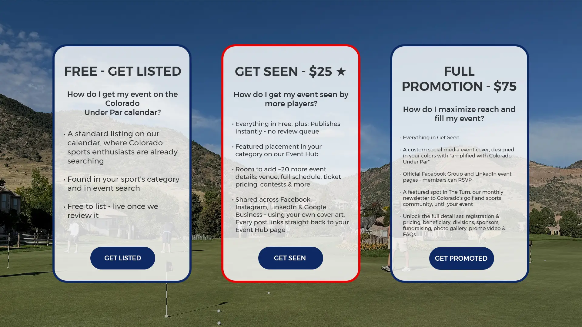 The three Colorado Under Par listing tiers: Free Get Listed, Get Seen at $25, Full Promotion at $75